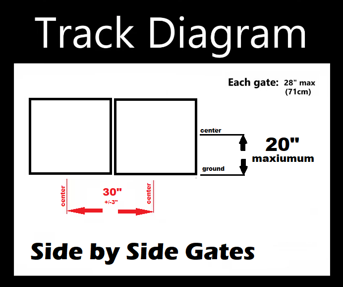 Stacked gate heights: ground gates centred at 20 inches or lower, second gate at 42 inches or higher