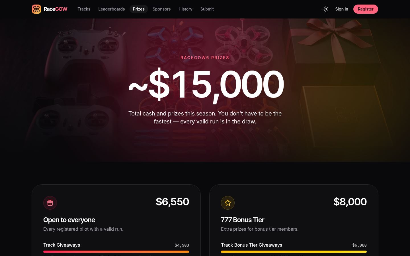 Screenshot: Prizes