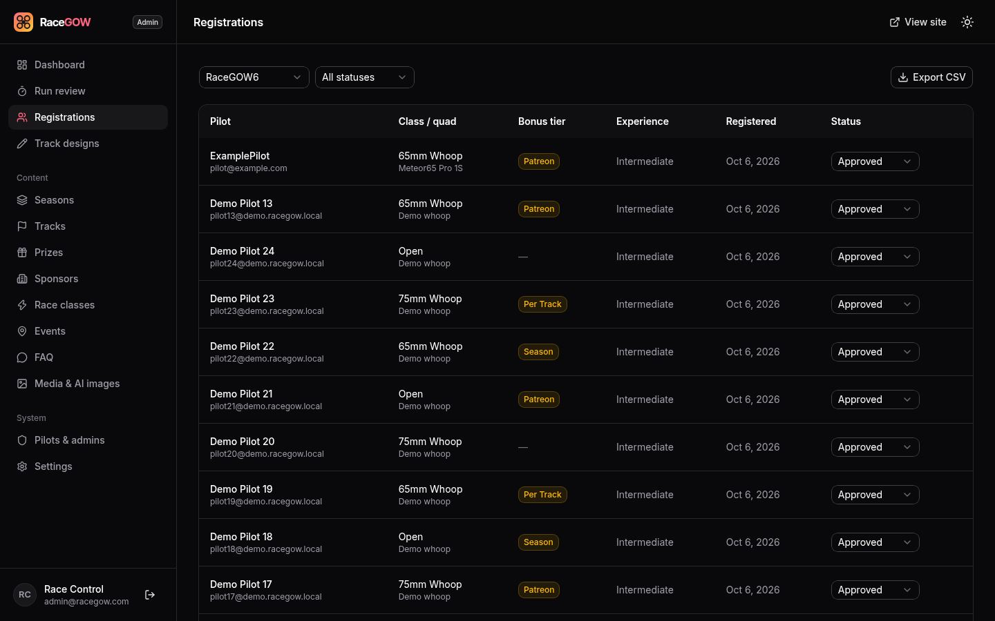 Screenshot: Registrations