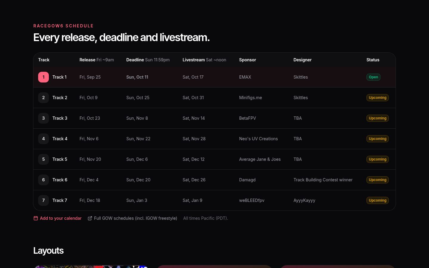Screenshot: Schedule